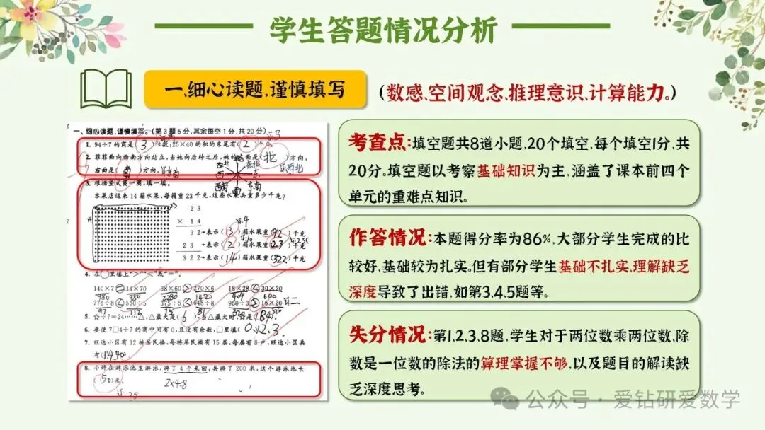 深析赋能 向质而行 | 小学数学期中试卷质量分析课件PPT+配套发言稿 第18张