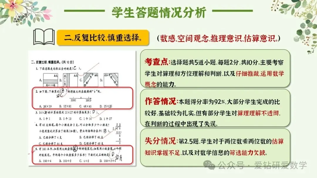 深析赋能 向质而行 | 小学数学期中试卷质量分析课件PPT+配套发言稿 第19张