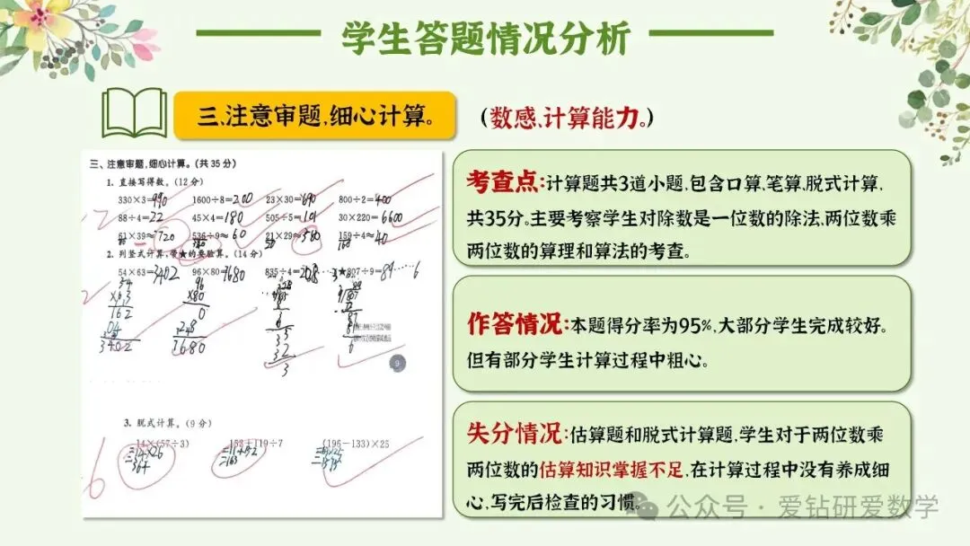深析赋能 向质而行 | 小学数学期中试卷质量分析课件PPT+配套发言稿 第20张
