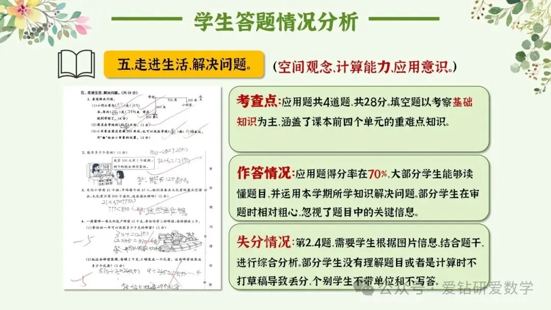 深析赋能 向质而行 | 小学数学期中试卷质量分析课件PPT+配套发言稿 第22张