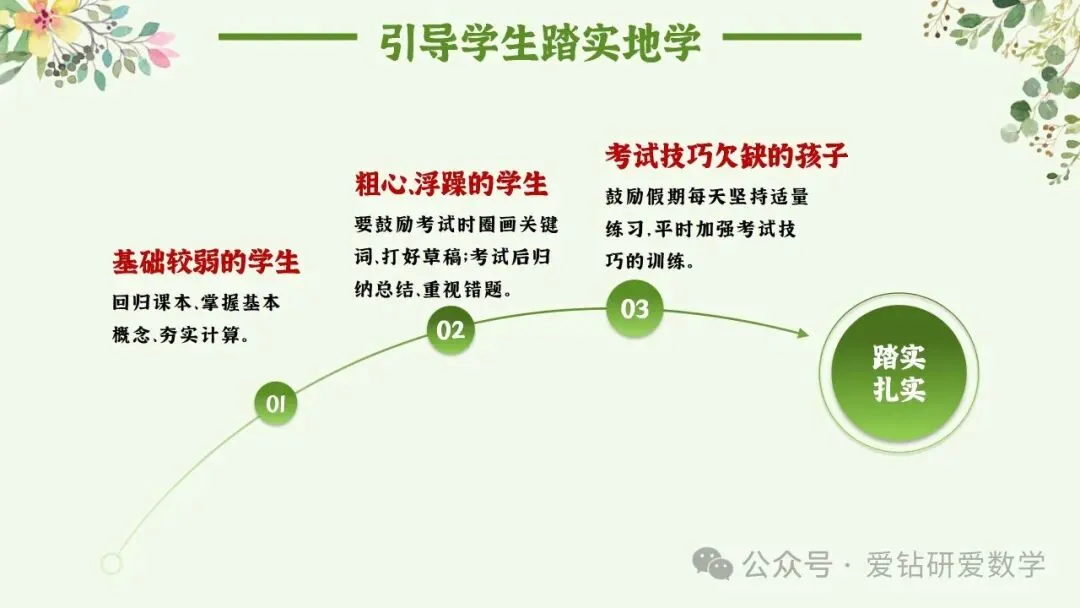 深析赋能 向质而行 | 小学数学期中试卷质量分析课件PPT+配套发言稿 第28张