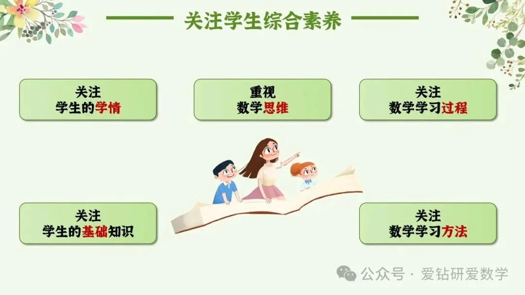 深析赋能 向质而行 | 小学数学期中试卷质量分析课件PPT+配套发言稿 第31张