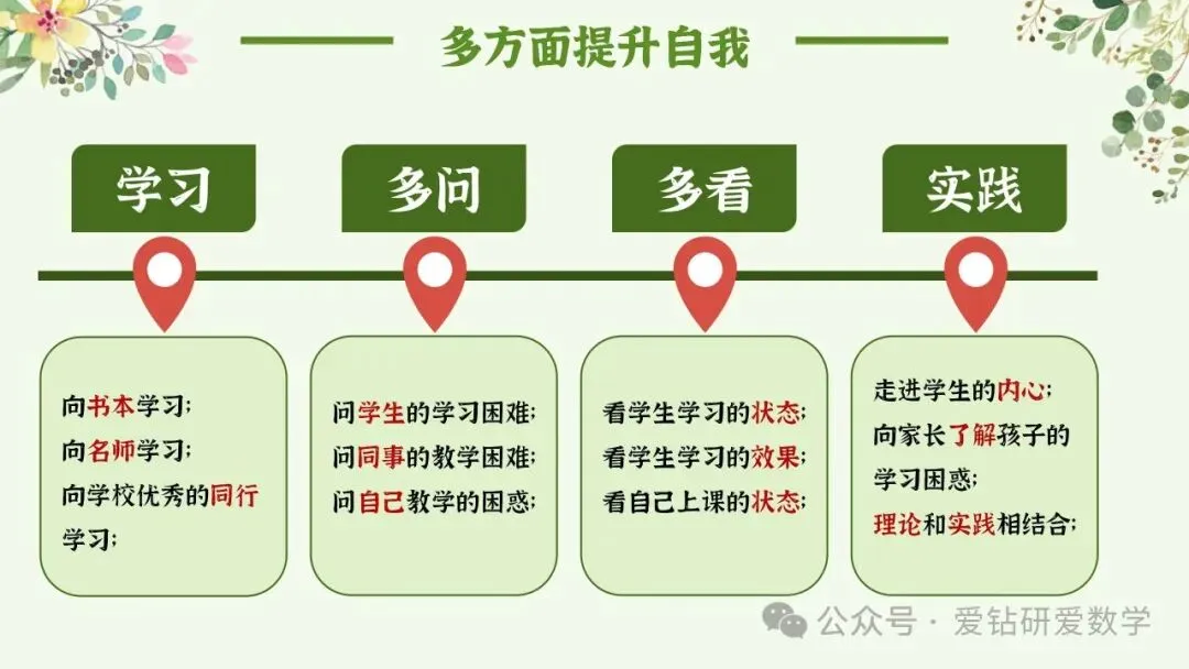 深析赋能 向质而行 | 小学数学期中试卷质量分析课件PPT+配套发言稿 第32张
