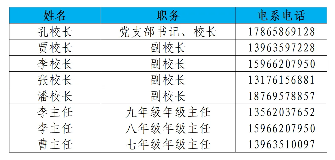【莘亭中考监测系列--7】50米跑 第4张