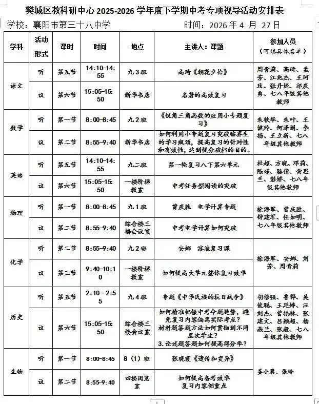 精准视导明方向  · 凝心聚力备中考 第10张