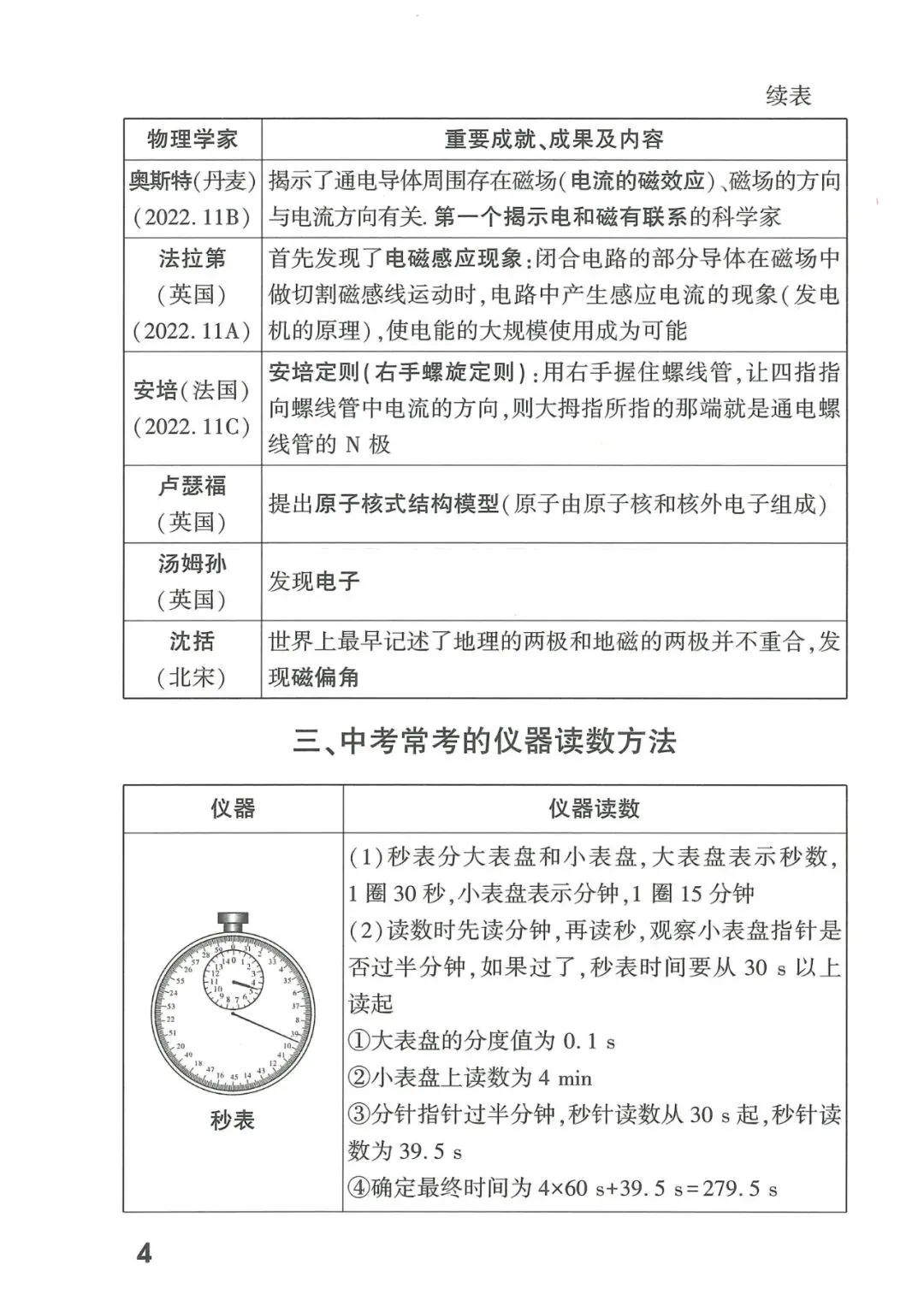 【中考物理】2026年福建中考物理核心知识记背 第5张