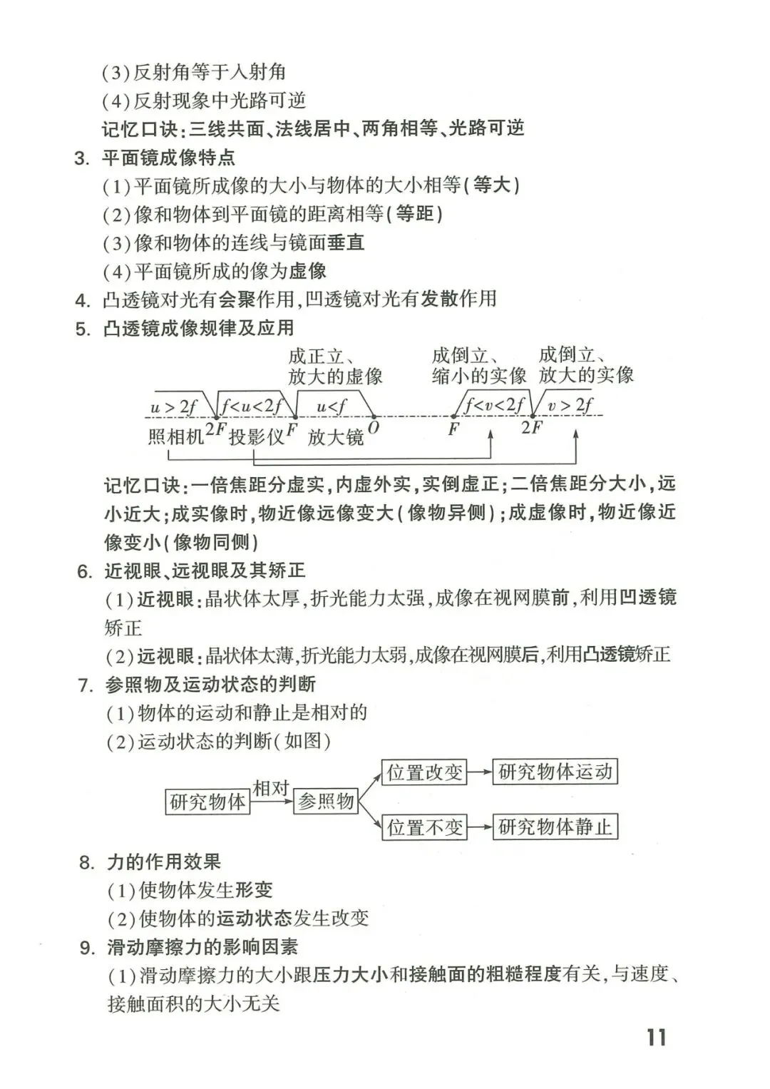 【中考物理】2026年福建中考物理核心知识记背 第12张