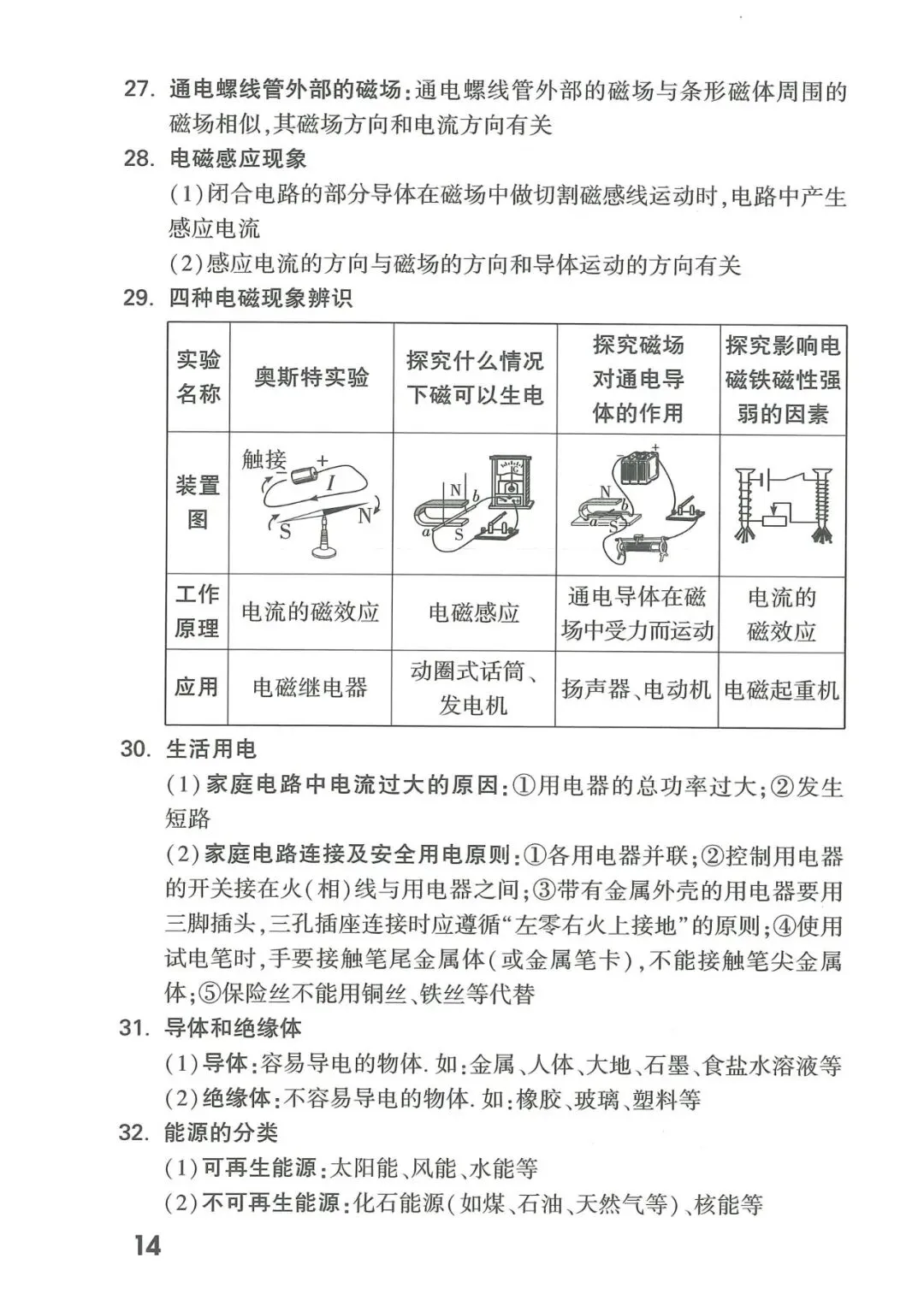 【中考物理】2026年福建中考物理核心知识记背 第15张