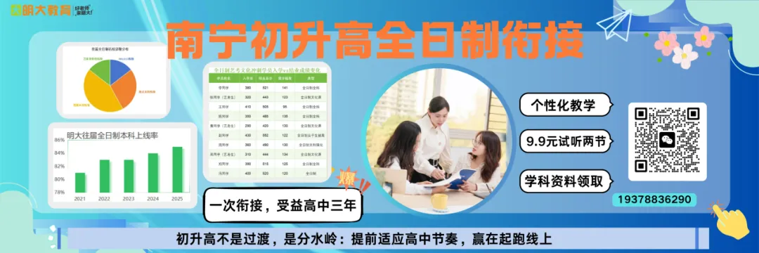 2026南宁中考家长必读:参考2025录取线,定位目标高中! 第8张