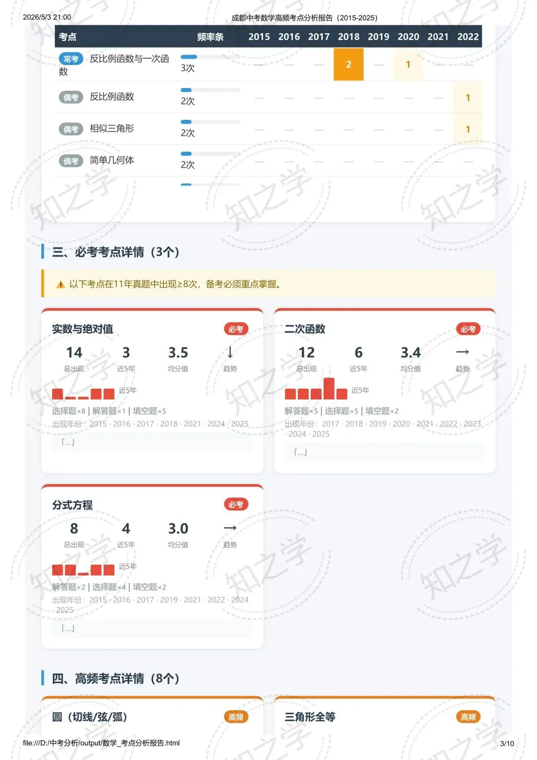 降维打击|中考系列(一)2015-2025数学高频考点热力分析 第4张