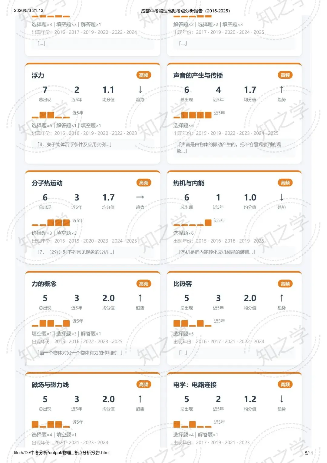 降维打击|中考系列(二)2015-2025物理高频考点热力分析 第6张