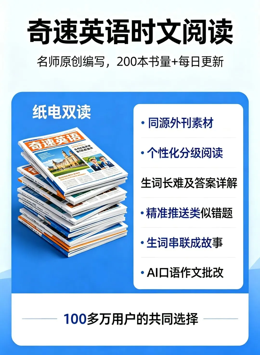 中考英语150组高频同义替换词·完整版(分类+例句) 第3张 中考英语150组高频同义替换词·完整版(分类+例句) 第3张