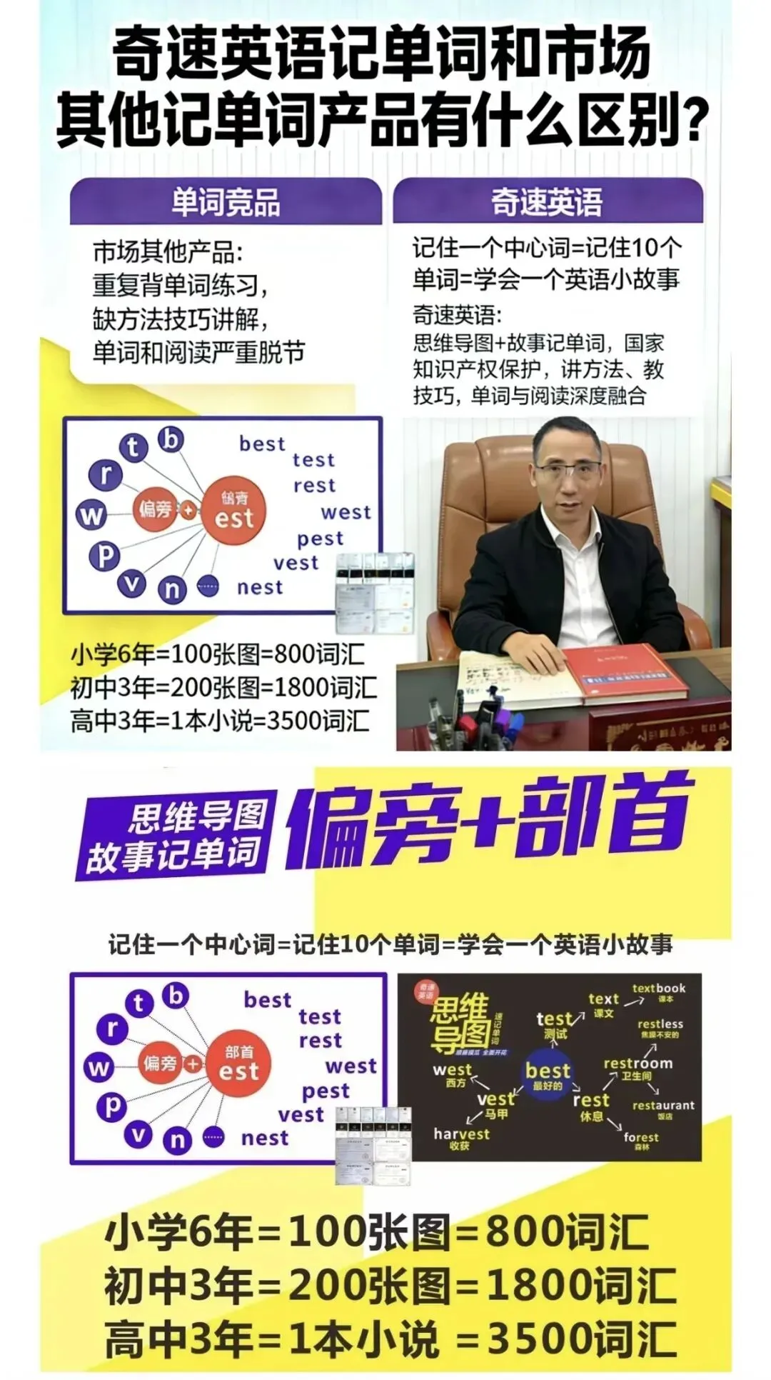 中考英语150组高频同义替换词·完整版(分类+例句) 第13张 中考英语150组高频同义替换词·完整版(分类+例句) 第13张
