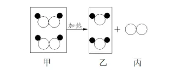 初中化学 中考复习查漏补缺(五) 第3张