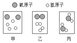 初中化学 中考复习查漏补缺(五) 第8张