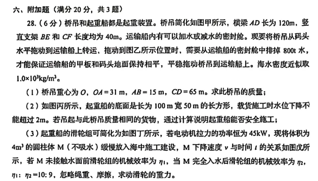2025 青岛自招真题第 28 题(附加题)精讲:滑轮综合压轴,规范即是高分 第1张
