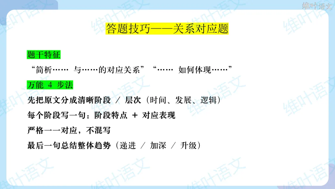 2026届高三苏锡常镇高三二模试卷讲评 第23张