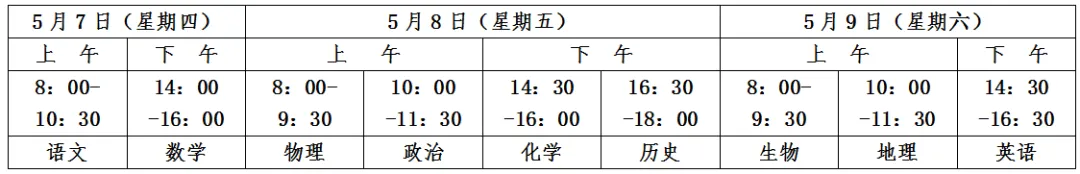时间及科目:2026届高三模拟考试 第1张