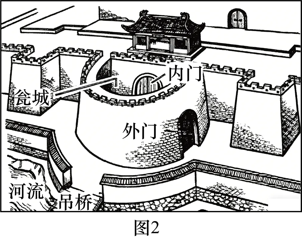 四川眉山市2026届高三下学期第二次模拟测试地理试题 第3张