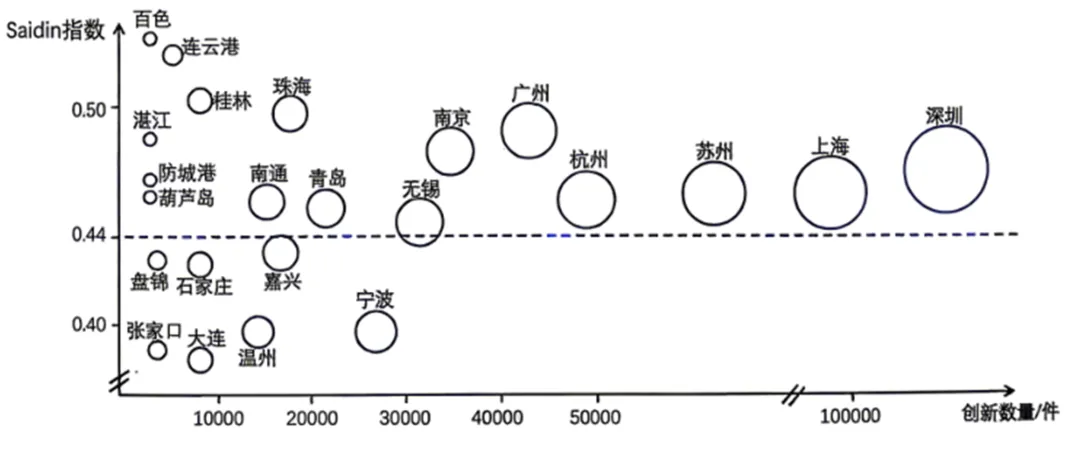 四川眉山市2026届高三下学期第二次模拟测试地理试题 第6张