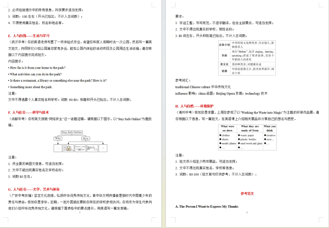 中考英语作文解题方法与技巧训练 第3张