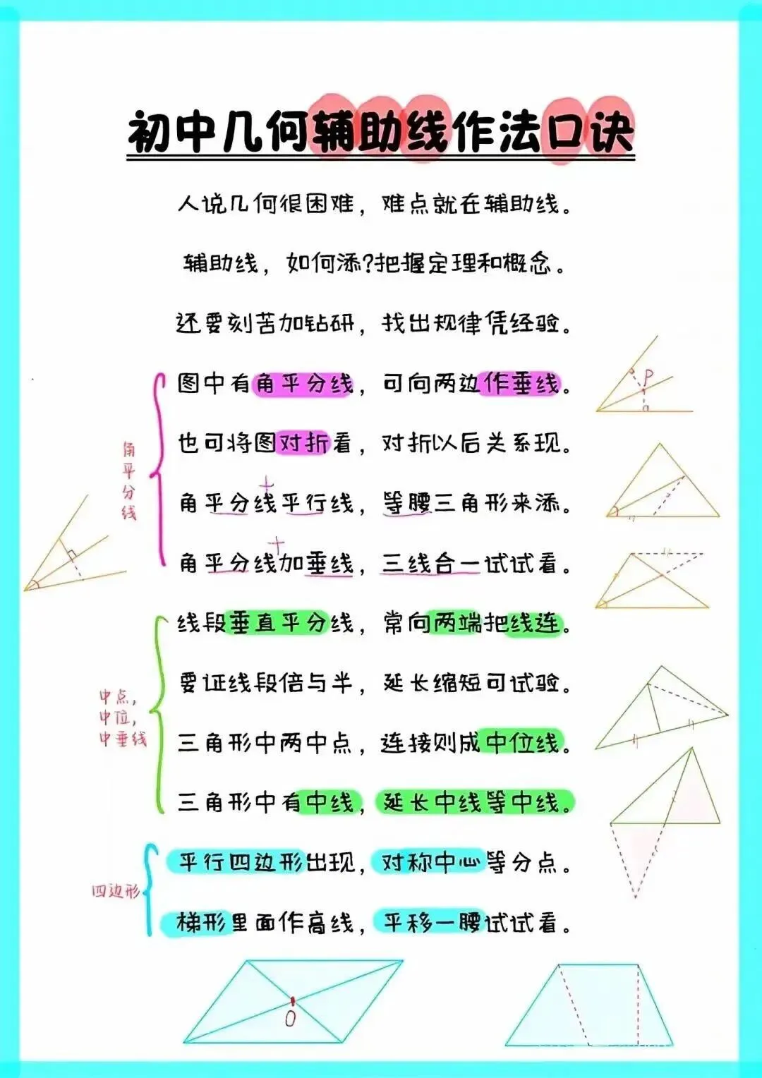 中考数学几何辅助线秘诀【含练习】 第1张