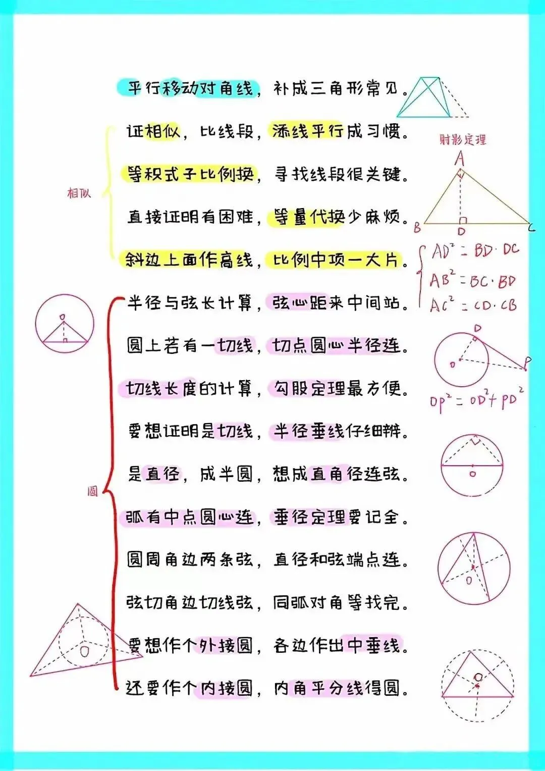 中考数学几何辅助线秘诀【含练习】 第2张