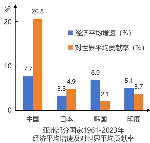 中考备考|2025年全国道德与法治中考真题汇编|专题六处理好与世界的关系(2) 认识世界舞台上的中国 第2张