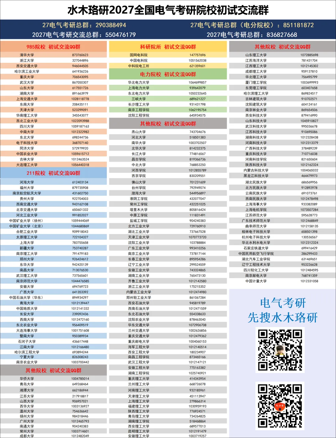 拒绝摆烂!拼团享优惠,千元福利+真题资料免费领! 第17张