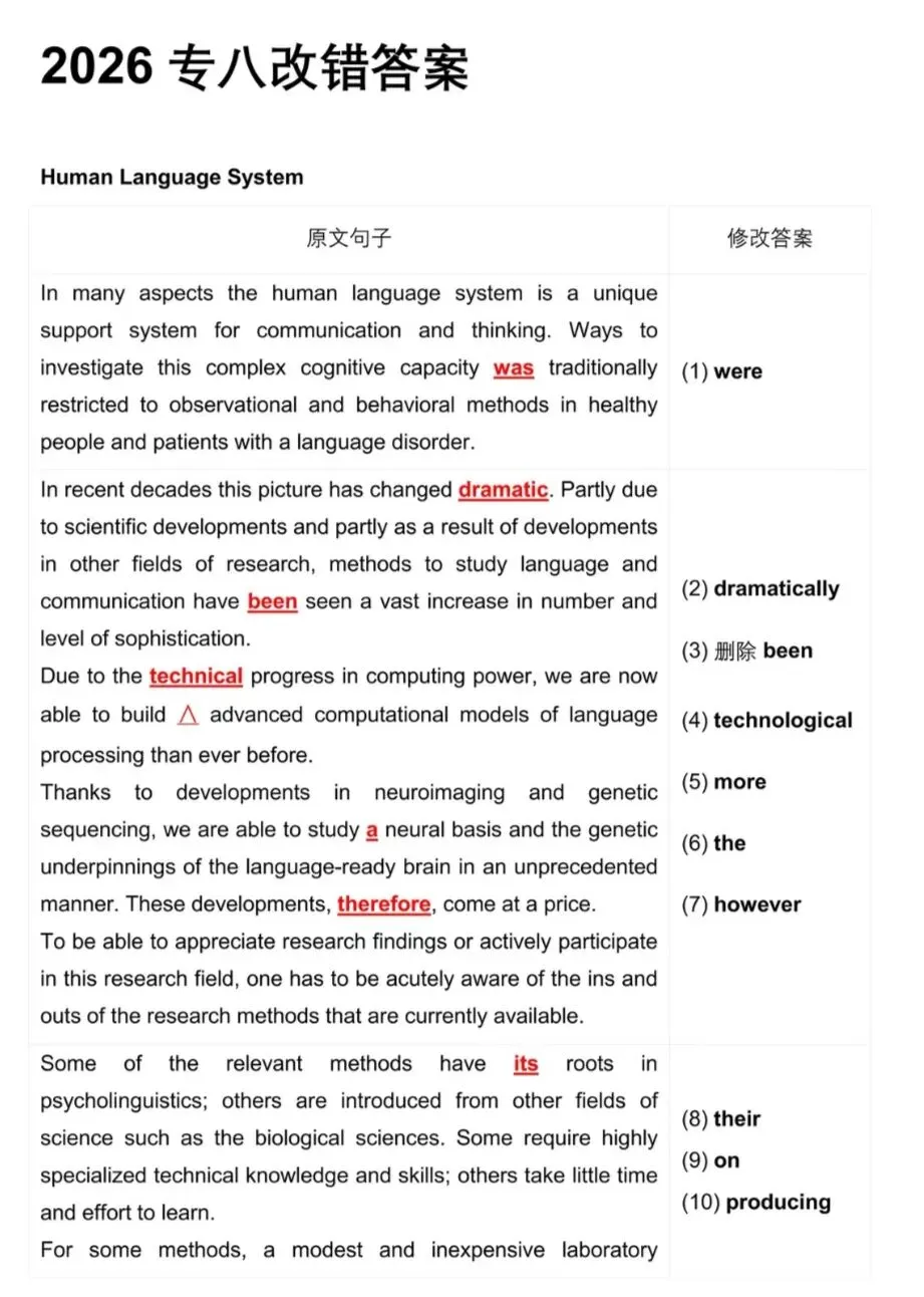 英语专业八级历年真题及答案解析 2009-2026年完整版PDF可打印 第5张