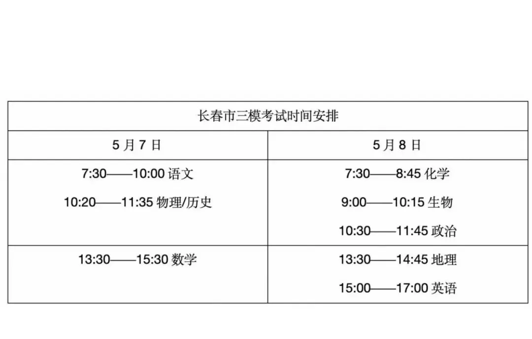 【试卷+解析】长春三模长春市2026届高三质量监测(三)全科试卷汇总! 第2张