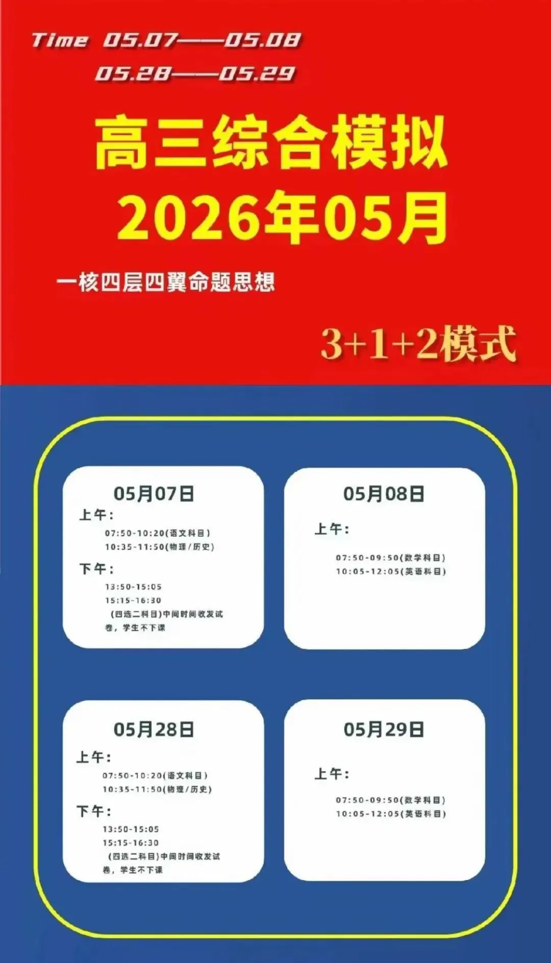 【试卷+解析】2026年辽宁省名校联盟高三5月联考全科试卷汇总! 第2张