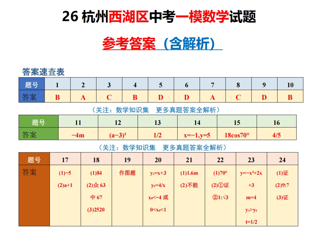 【中考一模29】26西湖区中考一模数学试题答案全解析 (可下载@0505) 第8张