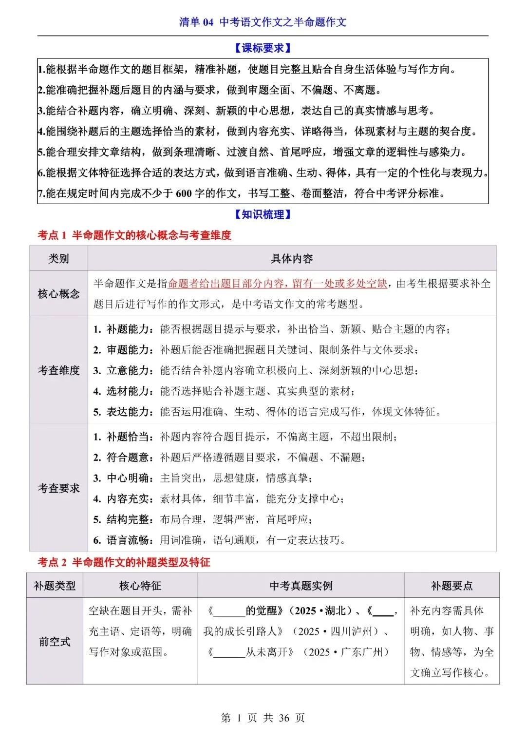 〔2026中考专项〕语文专题・04半命题作文清单,电子版可下载 第3张