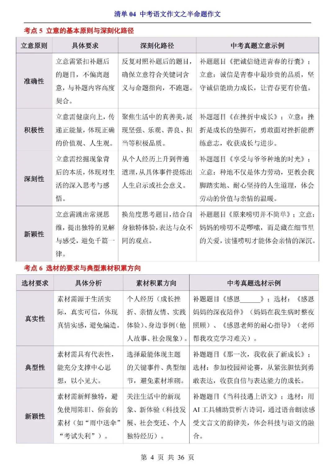 〔2026中考专项〕语文专题・04半命题作文清单,电子版可下载 第6张