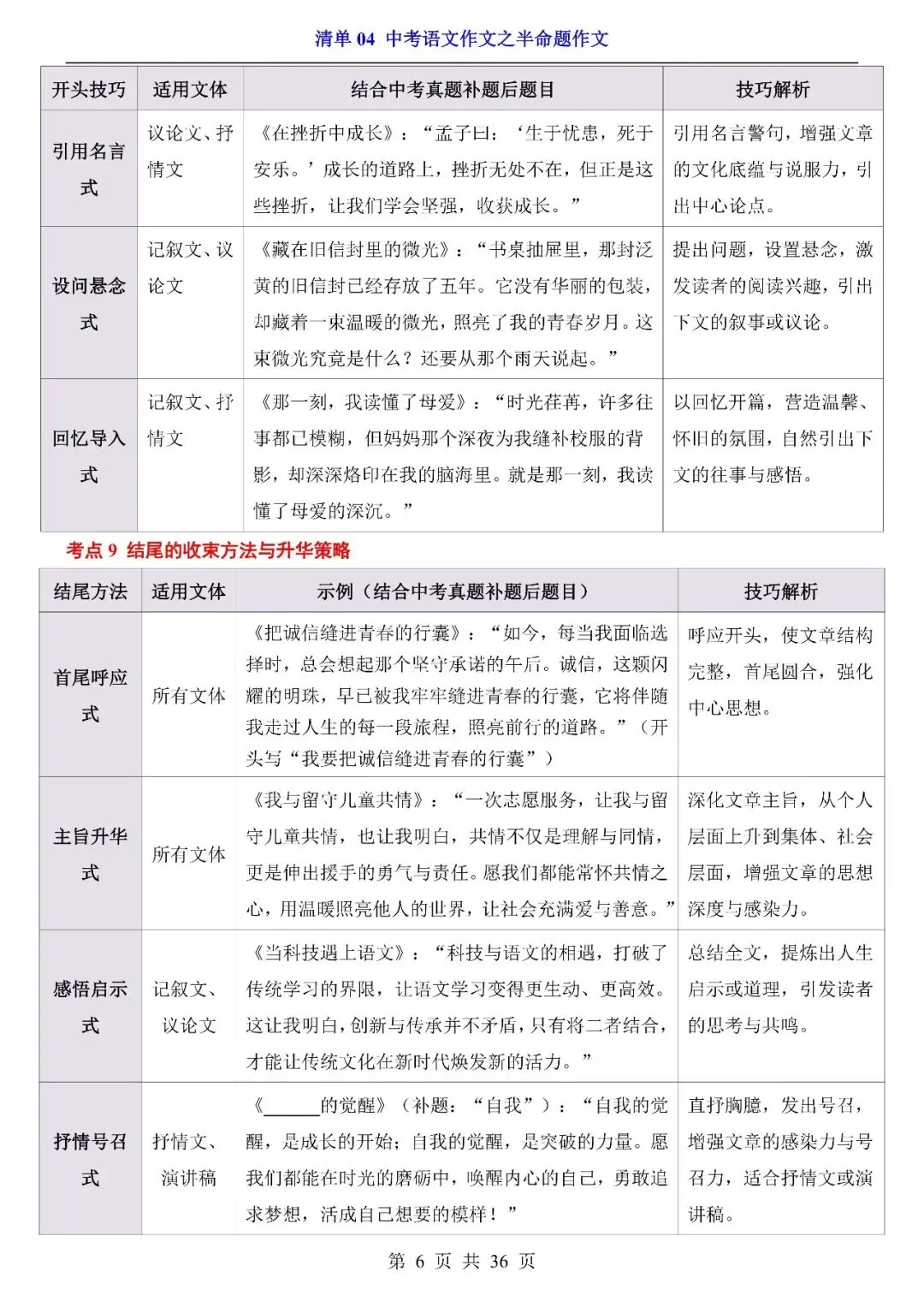 〔2026中考专项〕语文专题・04半命题作文清单,电子版可下载 第8张