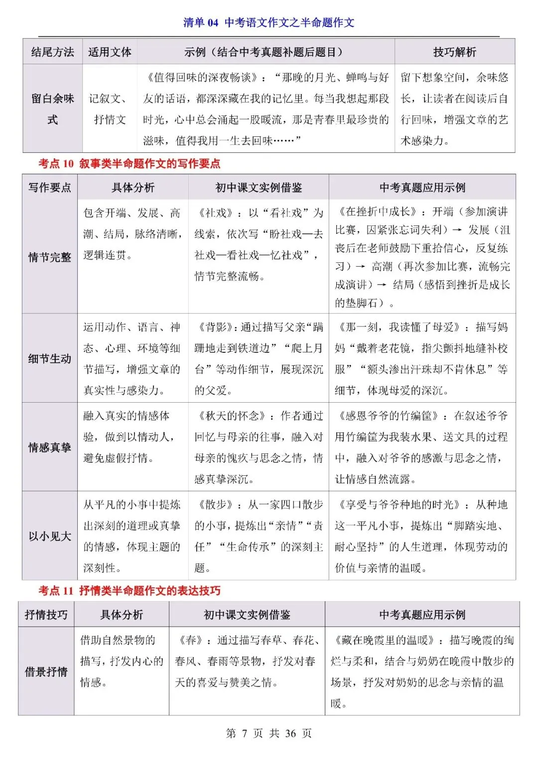 〔2026中考专项〕语文专题・04半命题作文清单,电子版可下载 第9张