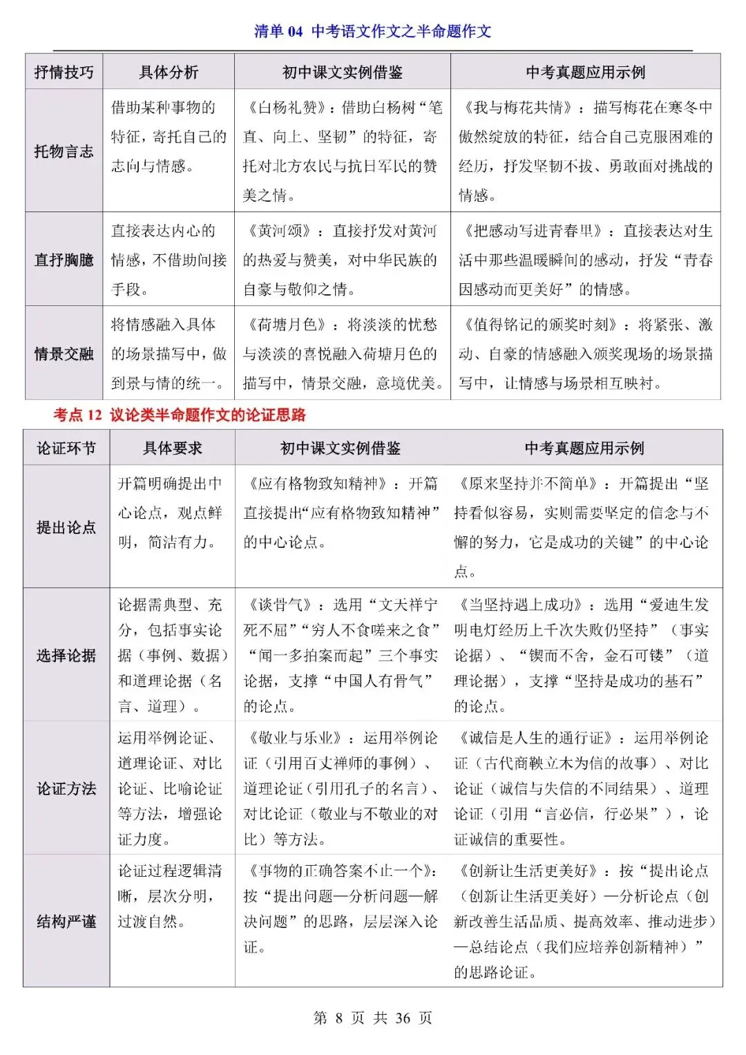 〔2026中考专项〕语文专题・04半命题作文清单,电子版可下载 第10张