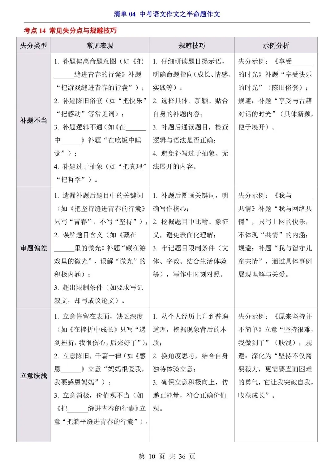 〔2026中考专项〕语文专题・04半命题作文清单,电子版可下载 第12张