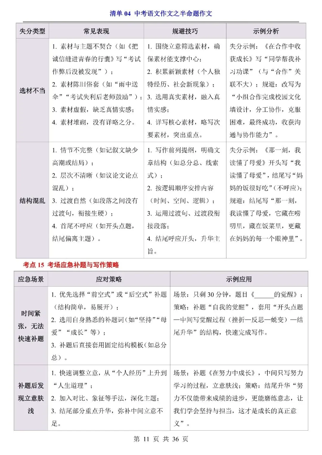 〔2026中考专项〕语文专题・04半命题作文清单,电子版可下载 第13张