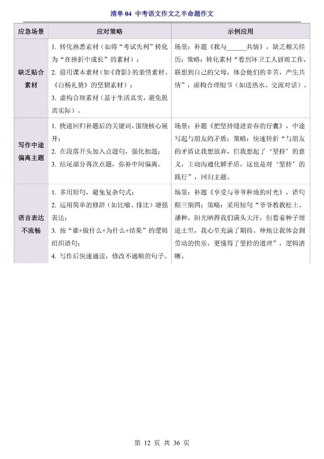 〔2026中考专项〕语文专题・04半命题作文清单,电子版可下载 第14张