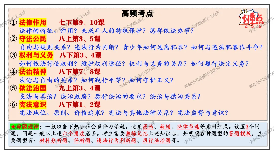 中考道法热点专题9:法治问答题·专项突破(2026版)|课件+练习+微课,老师备课/学生复习必备 第12张