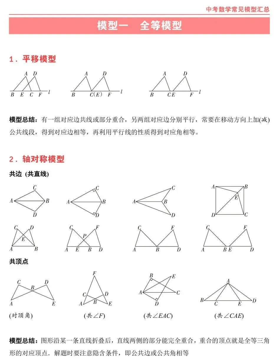 熬夜整理|中考数学常考几何模型汇总 第2张