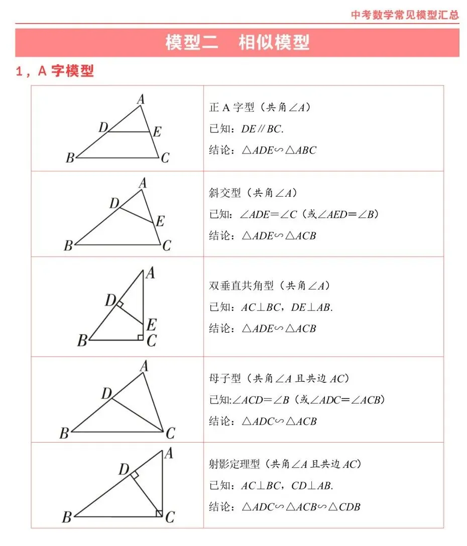 熬夜整理|中考数学常考几何模型汇总 第5张