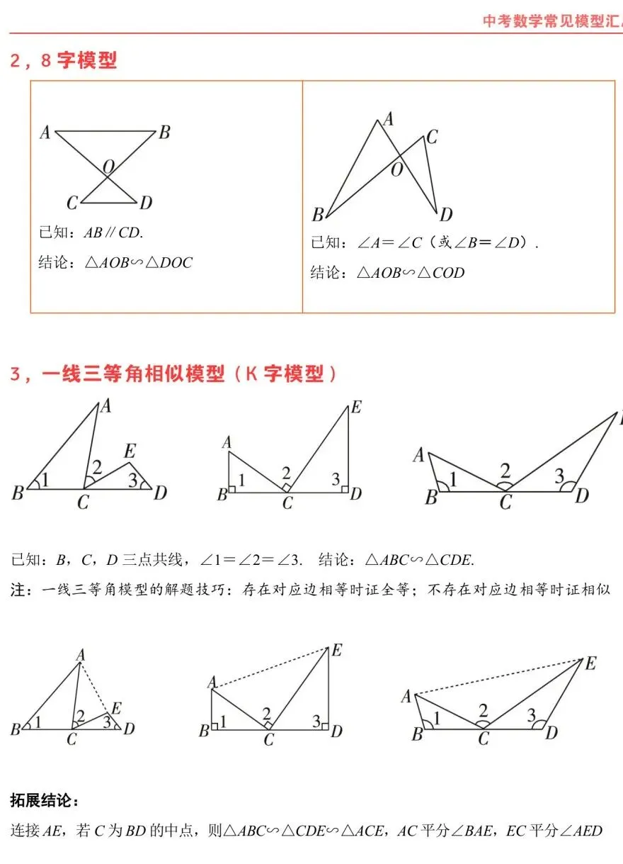 熬夜整理|中考数学常考几何模型汇总 第6张