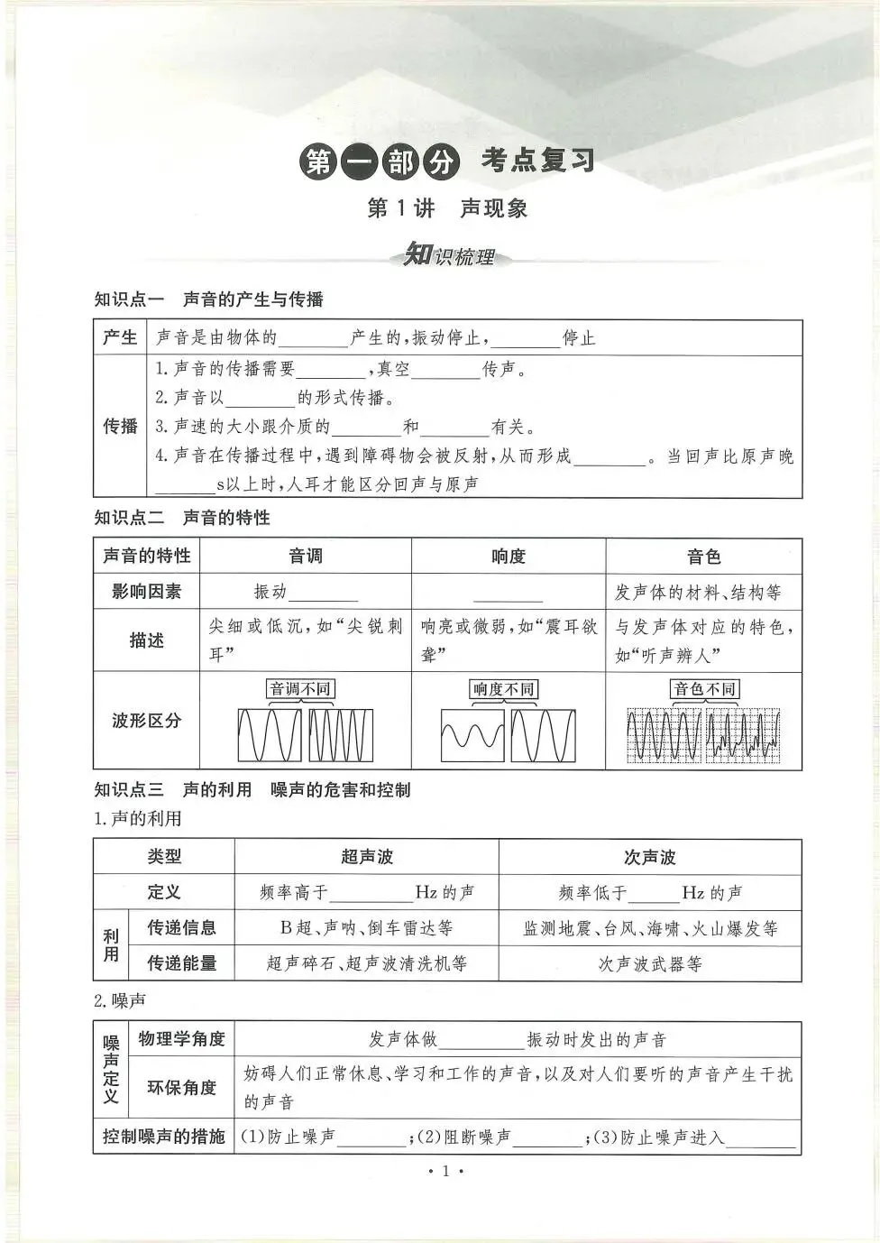 中考物理:新动力一品中考 螺旋复习法(26) 第6张