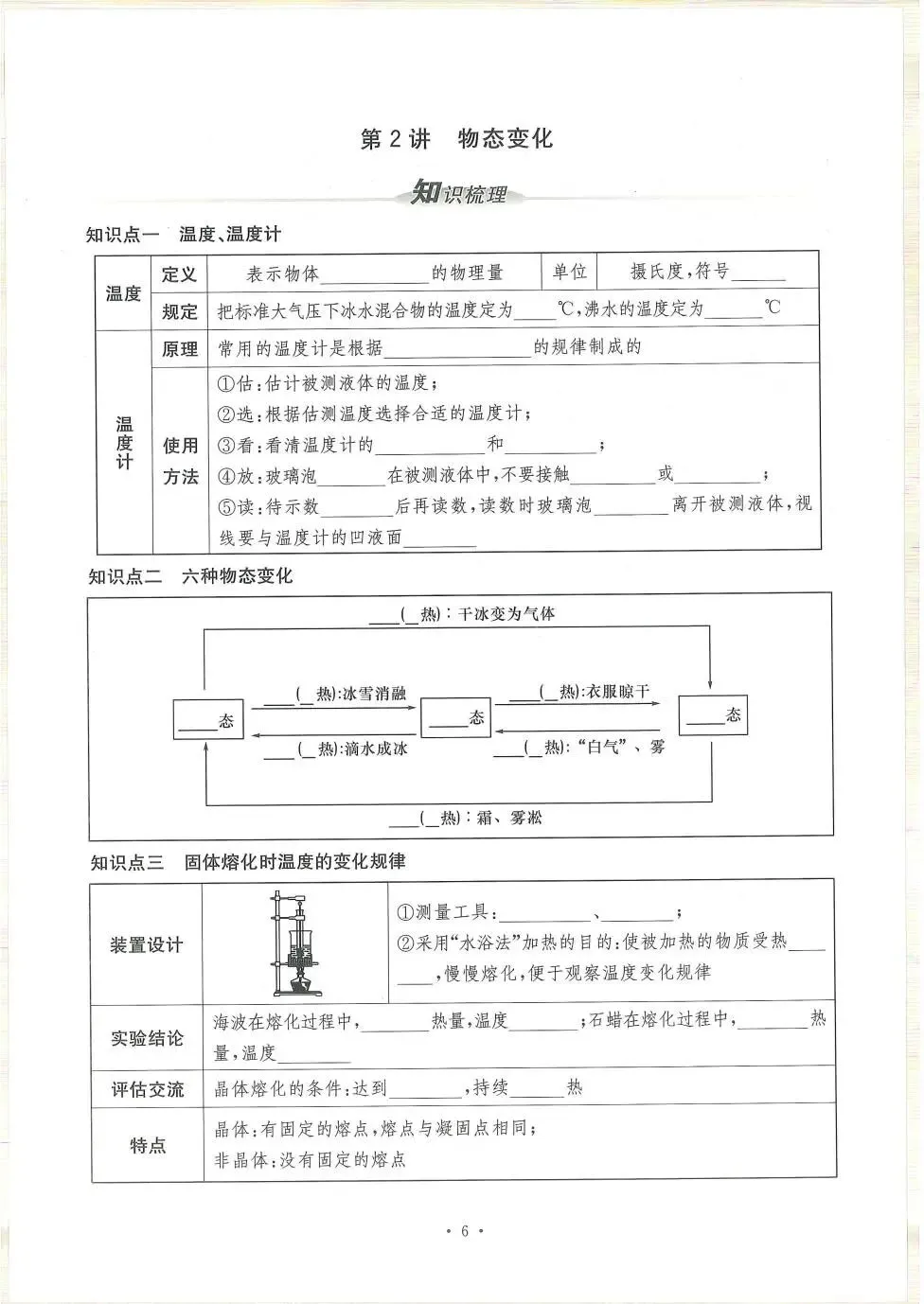 中考物理:新动力一品中考 螺旋复习法(26) 第11张