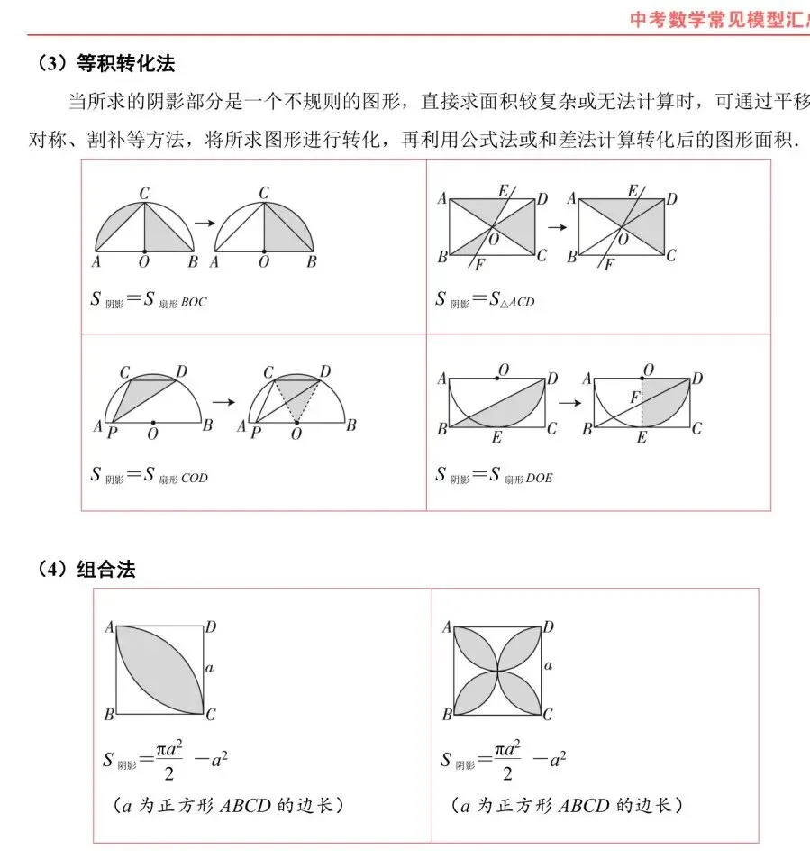 熬夜整理|中考数学常考几何模型汇总 第13张