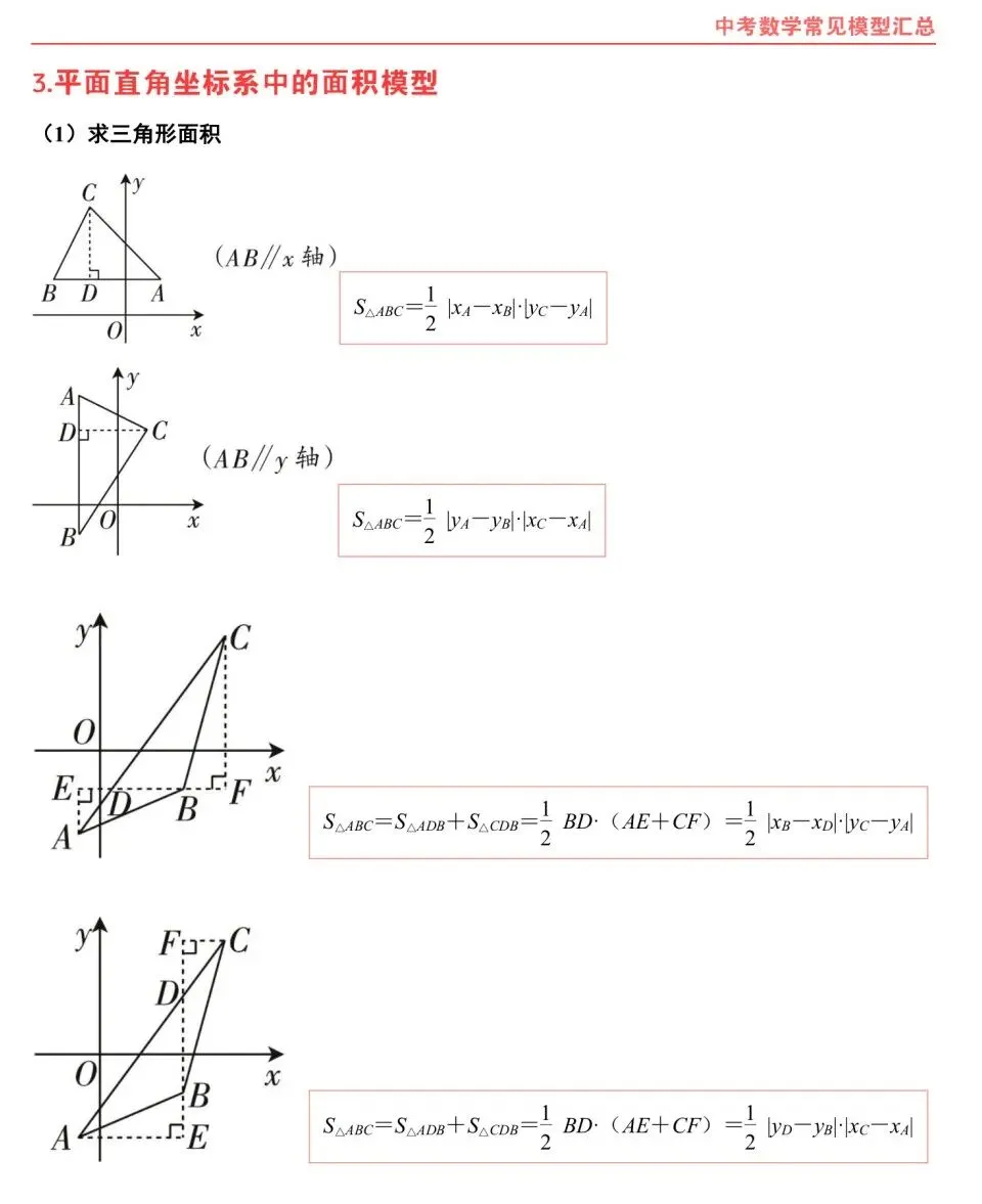 熬夜整理|中考数学常考几何模型汇总 第14张