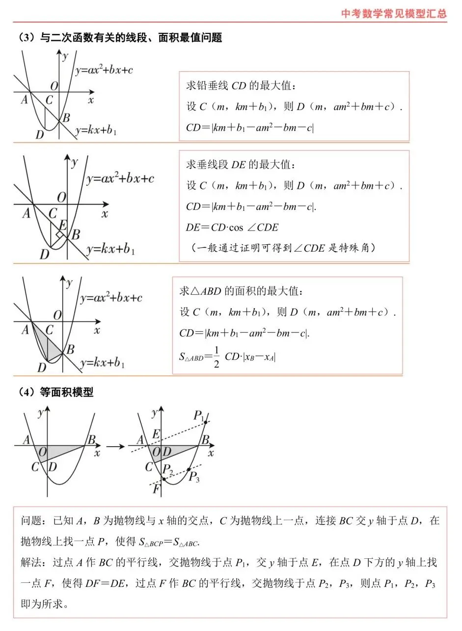 熬夜整理|中考数学常考几何模型汇总 第15张